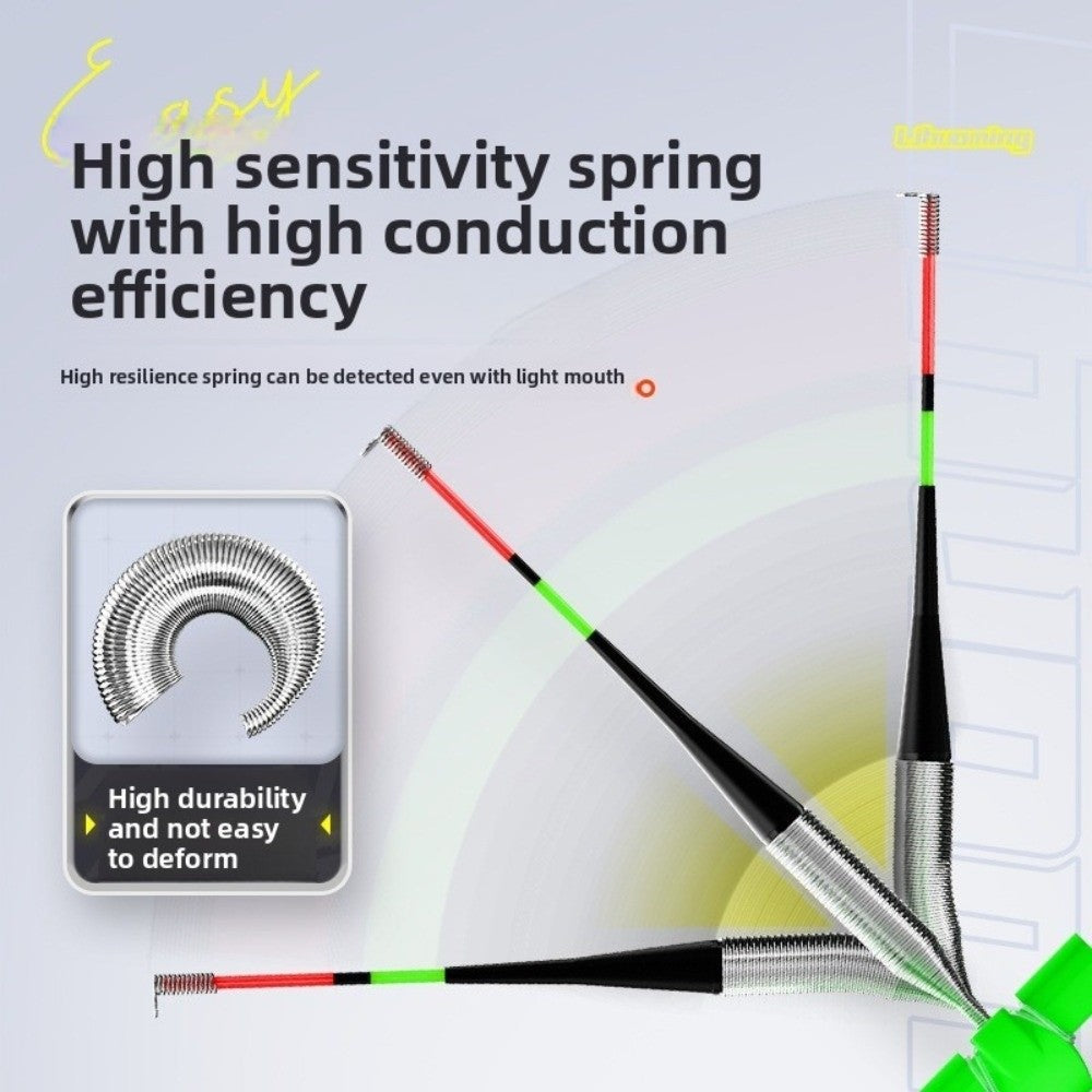 Automatisk flytebittalarm / fiskealarm for fiske fra land og kastfiske