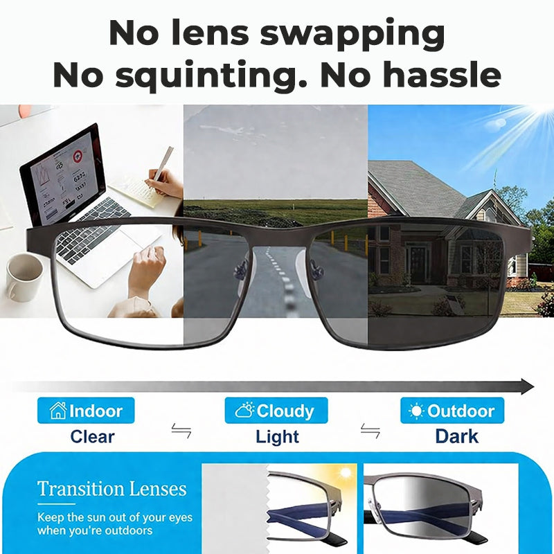 👓Fotokromatiske briller – automatisk mørkfarging, UV400-beskyttelse og blålysfilter